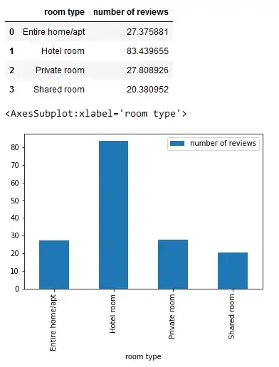 pandas.DataFrame.plot