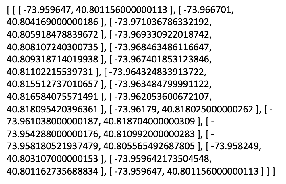 Многоугольник Определение района Морнингсайд Хайтс (изображение автора)