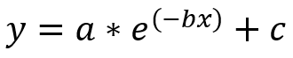 Показательное уравнение (изображение источника)