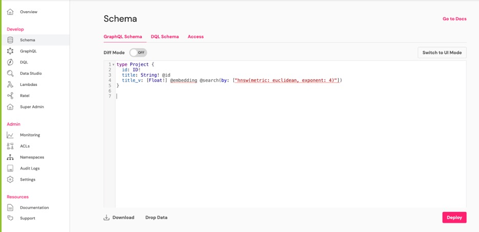 Схема GraphQL развернута