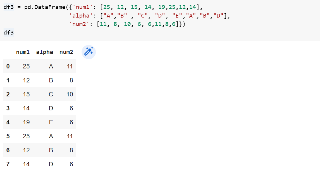 DataFrame