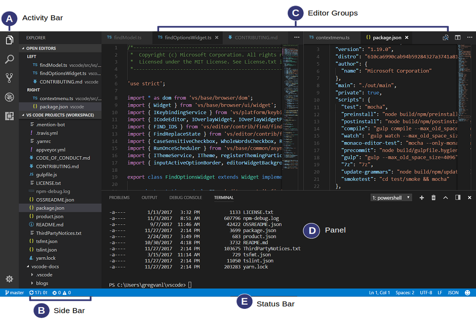 Visual Studio Code мощное руководство пользователя