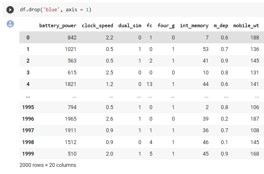 Удаление столбцов DataFrame