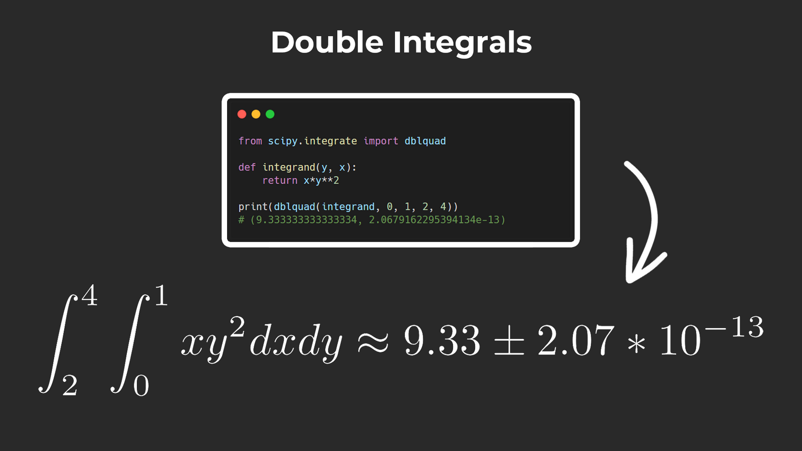 Результат интеграла (xy^2) dxdy от 2 до 4 для y и интеграла от 0 до 1 для x с соответствующим кодом
