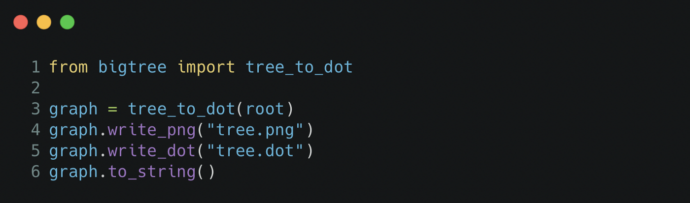 Экспорт дерева в dot (изображение, файл точек, строку и т.&nbsp;д.)