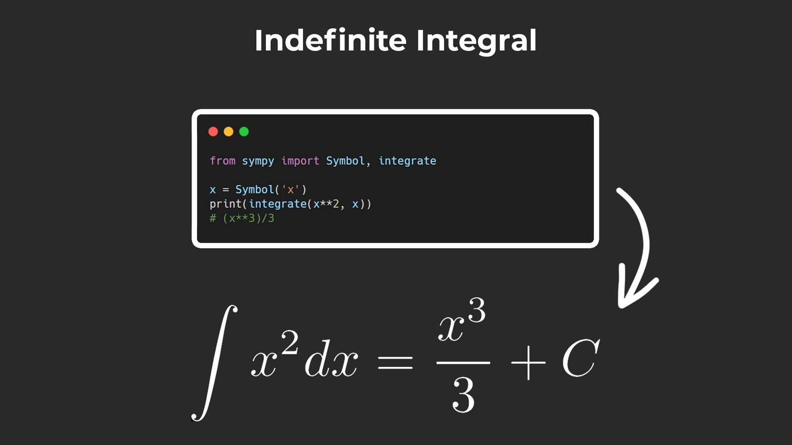 Результат неопределенного интеграла от x^2